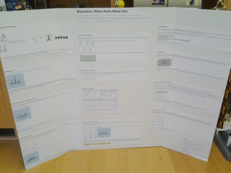 board